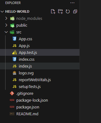 react hello world project files