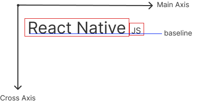 react native flexbox alignItems baseline